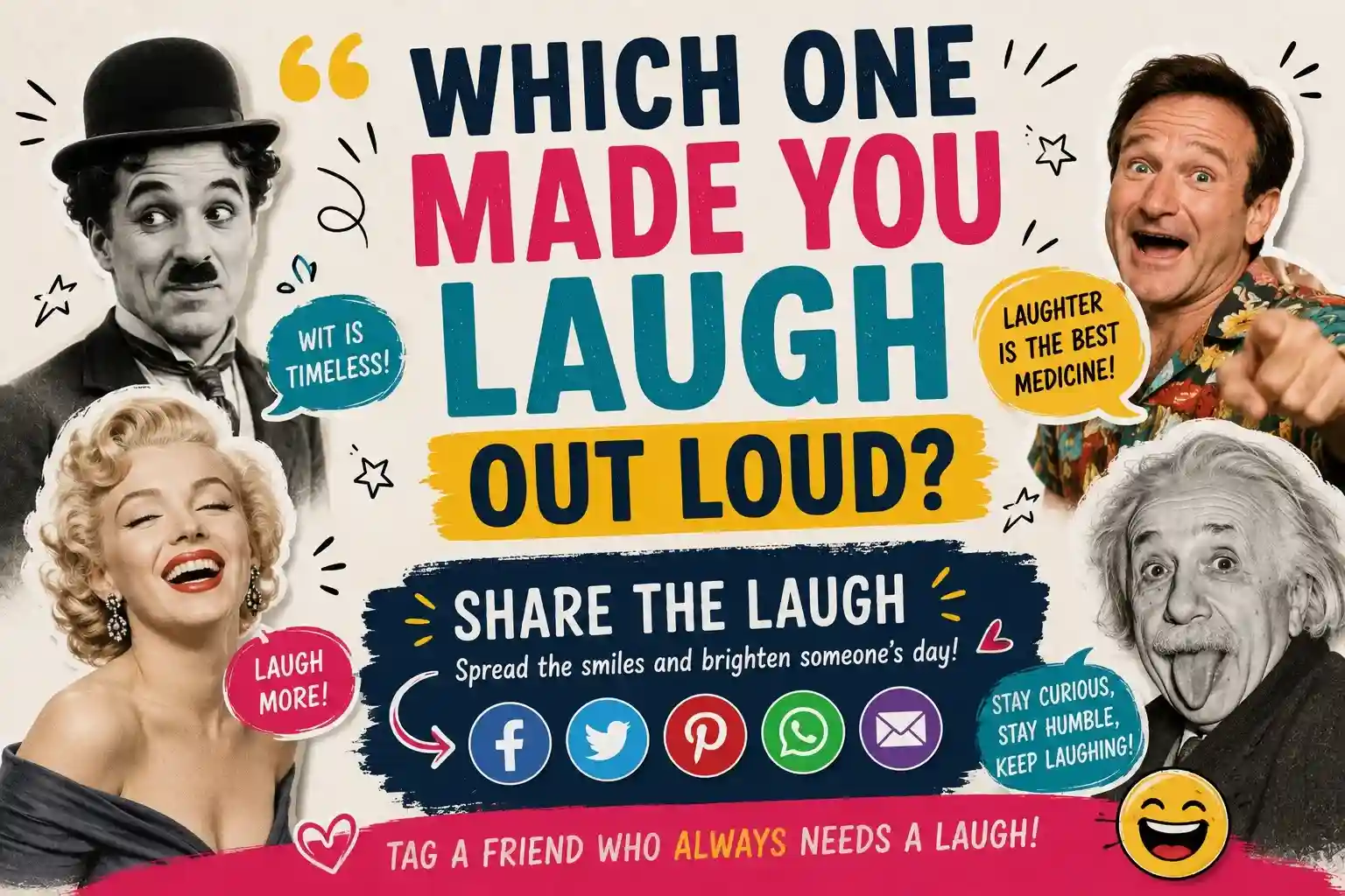 Funny celebrity quotes share the laugh banner with smiling famous personalities and social media share icons