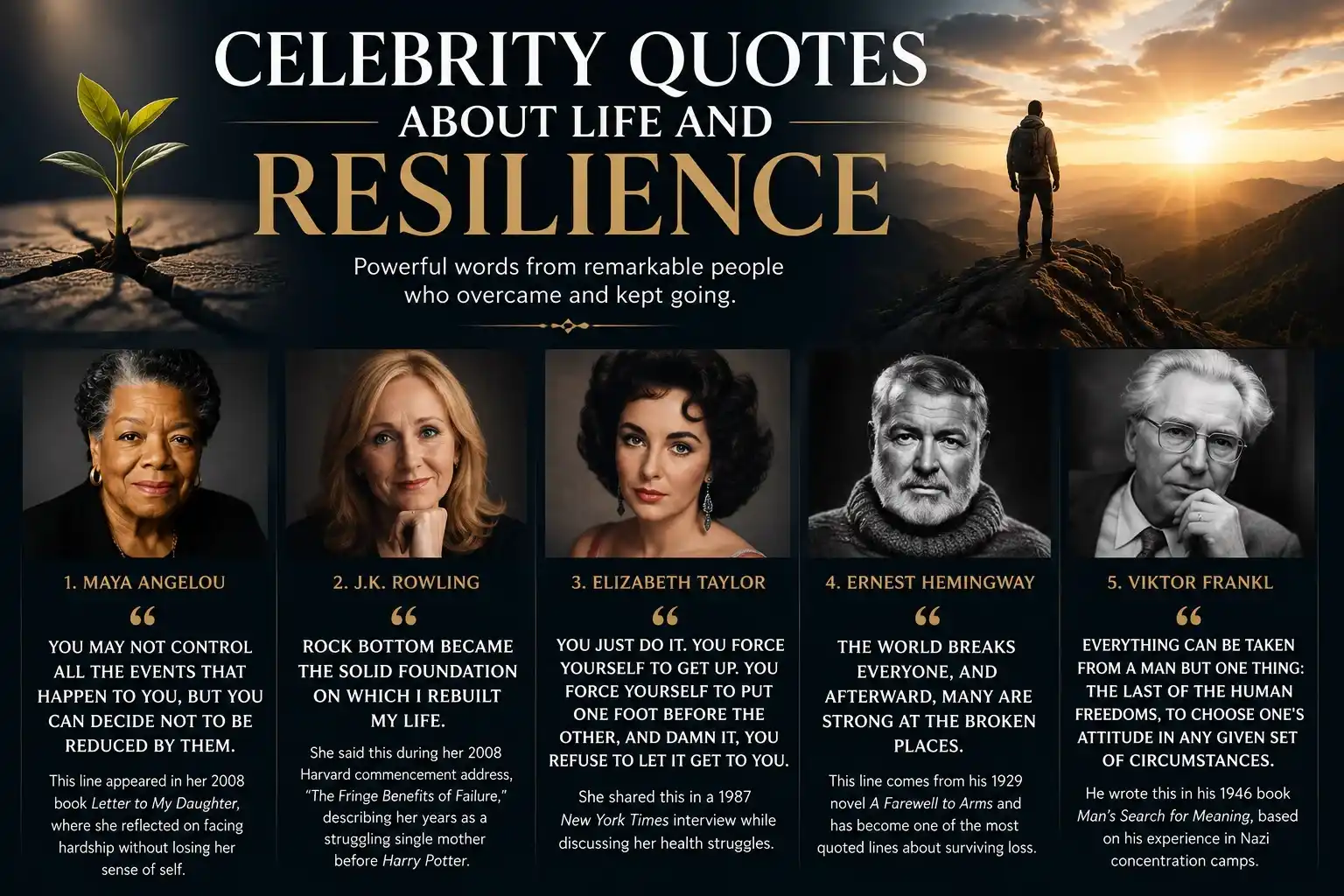 Celebrity quotes about life and resilience featuring Maya Angelou, J.K. Rowling, Elizabeth Taylor, Ernest Hemingway, and Viktor Frankl with inspiring messages on overcoming adversity.