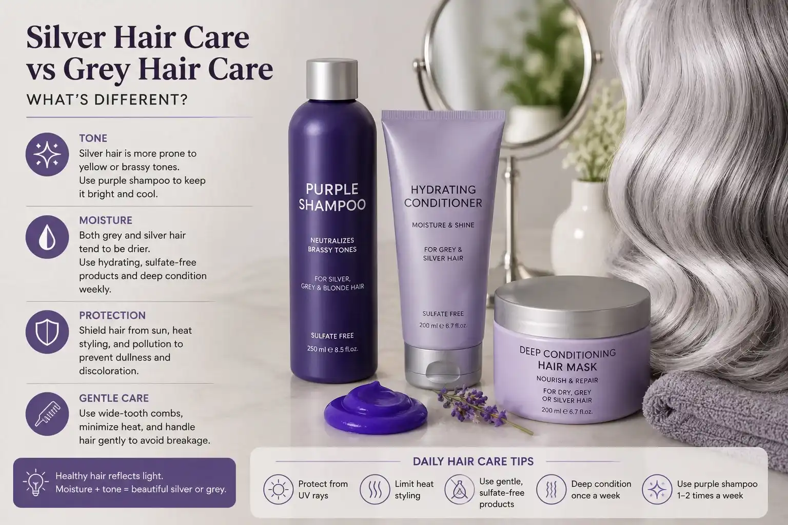 Purple shampoo and hydrating hair care products for silver hair and grey hair to reduce brassiness and improve shine